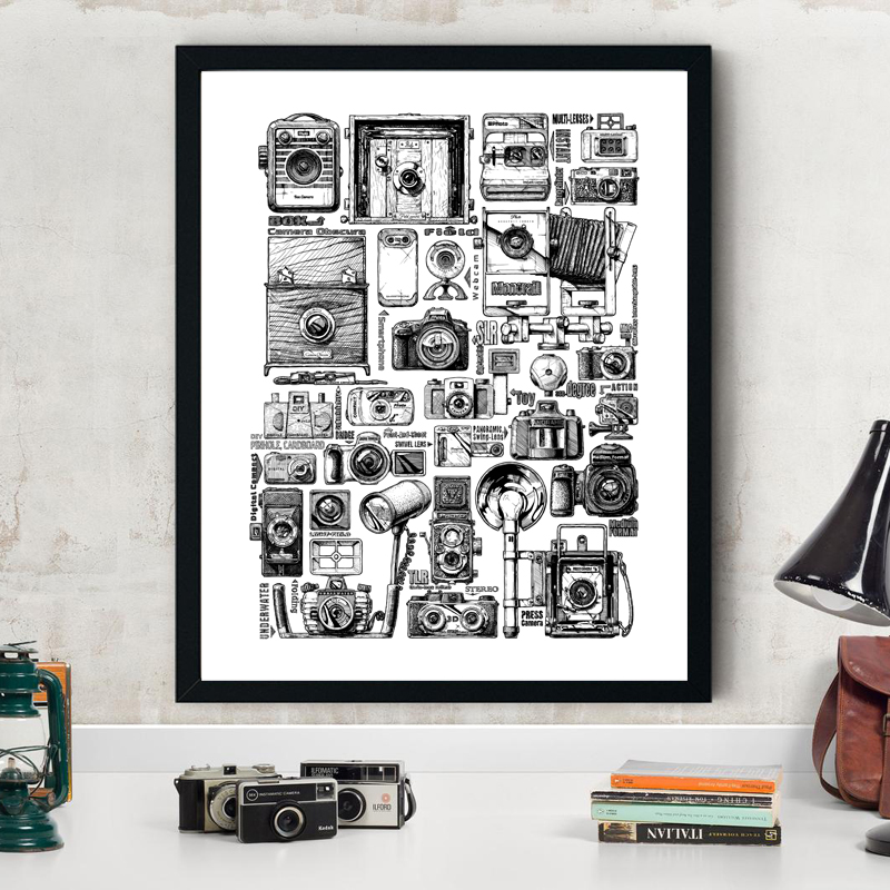 Винтажная Коллекция камер, илл – обзор и цена Collectible Vintage Cameras