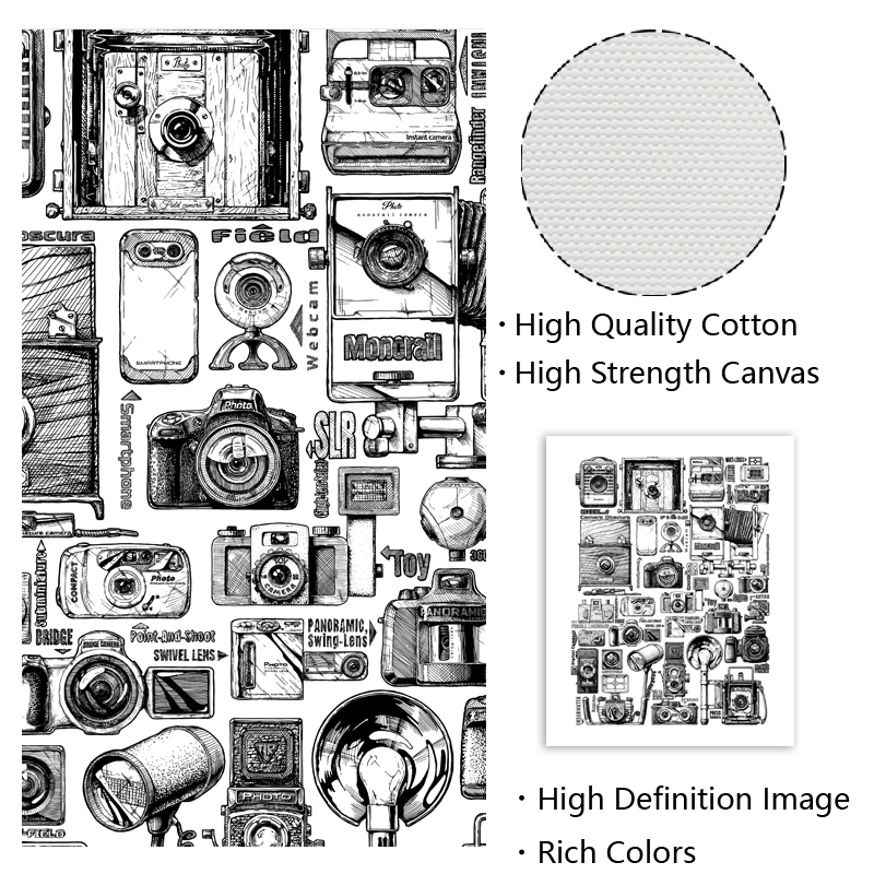 Винтажная Коллекция камер, илл – обзор и цена Collectible Vintage Cameras