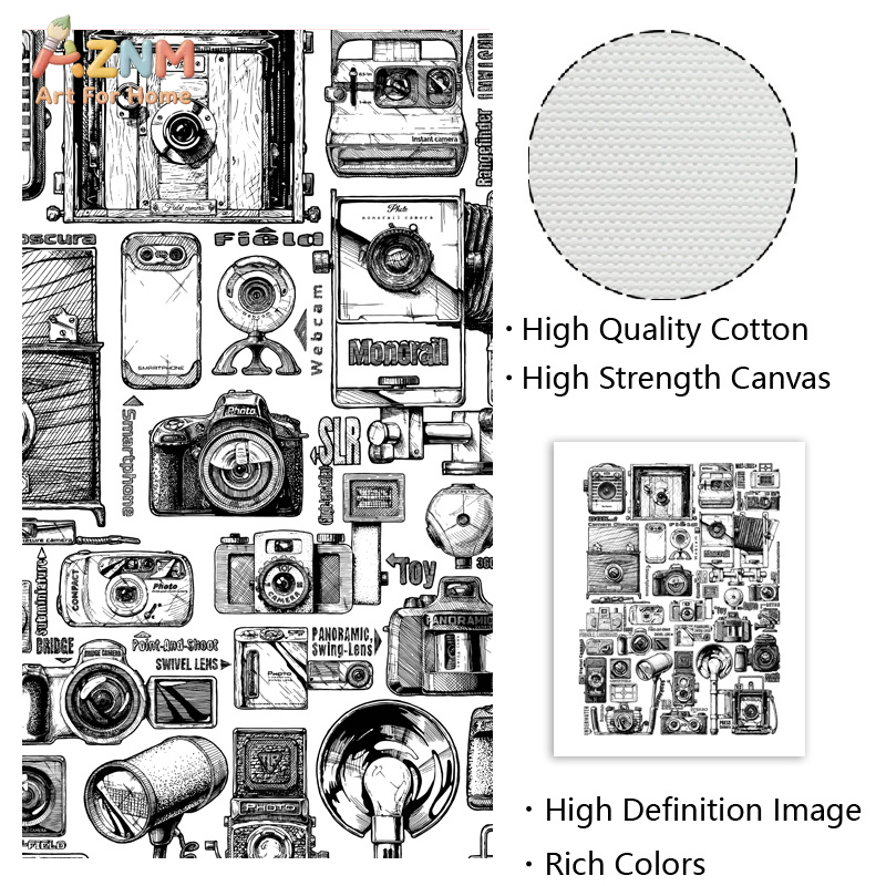 Коллекция винтажных фотоаппара – обзор и цена Collectible Vintage Cameras