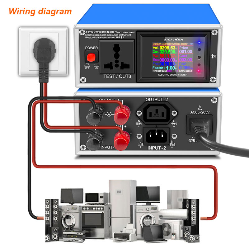 Цифровой USB-тестер AT2630 для – обзор и цена Analog Meter Gauge